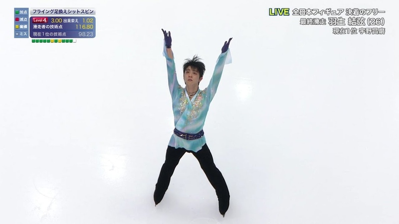 yuzuru hanyu heaven and earth (japanese nationals fs