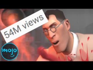 Top 10 Most Viewed Video Game Trailers
