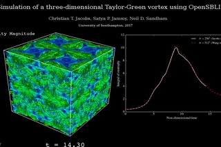 Simulation of a Taylor-Green vortex