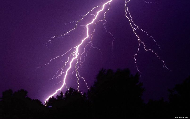 Антон Ефремов | Киев