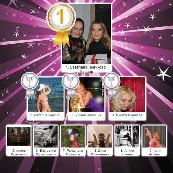 №4, Евгений Кучвар, 35 лет, Днепр (Днепропетровск) №4, Евгений Кучвар, 35 лет, Днепр (Днепропетровск)