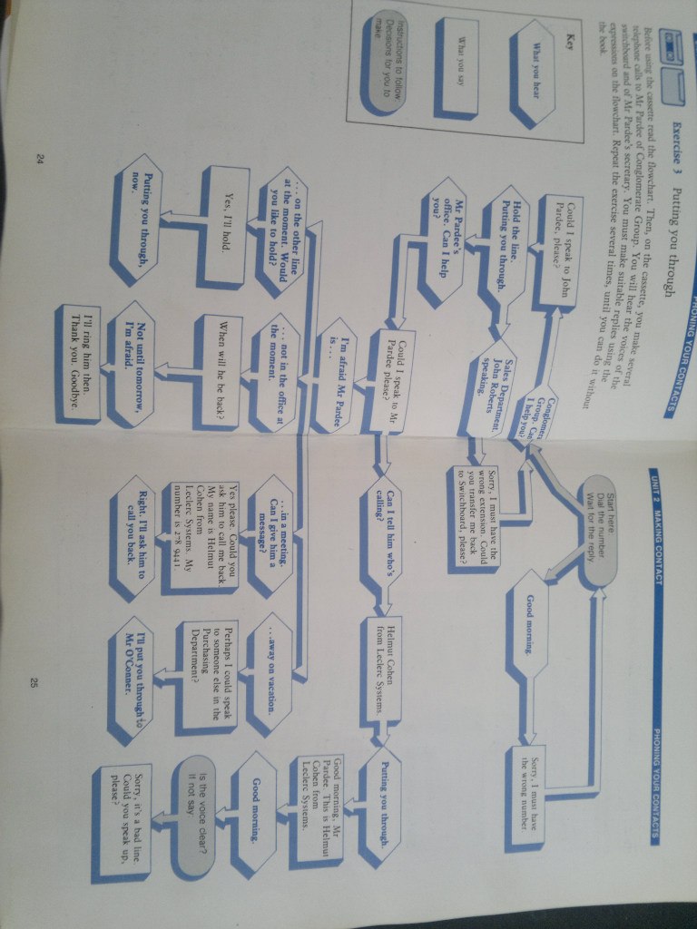 Дмитрий Михайлов | Иваново