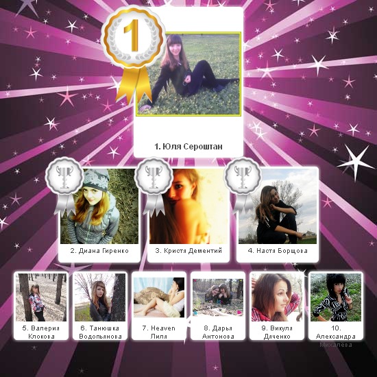 №129, Олег Перепелица, 28 лет, Харьков №129, Олег Перепелица, 28 лет, Харьков