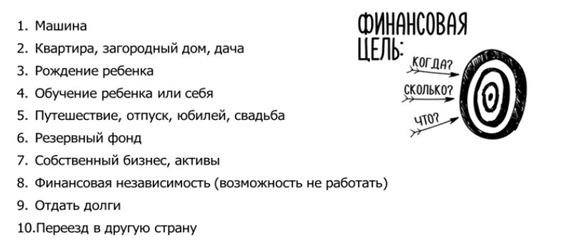 Что нужно успеть инвестору до конца года?