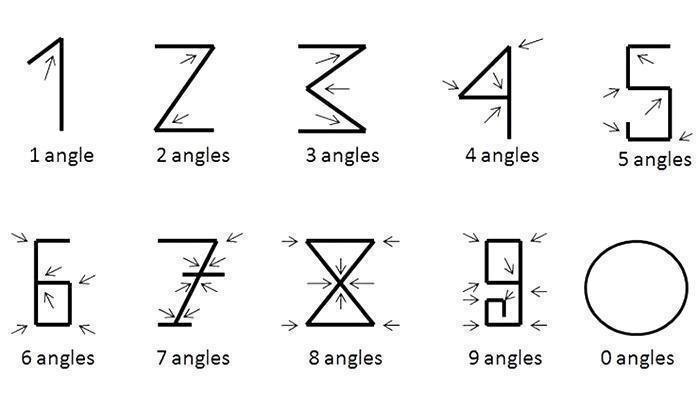 Amine Mec | Azemmour