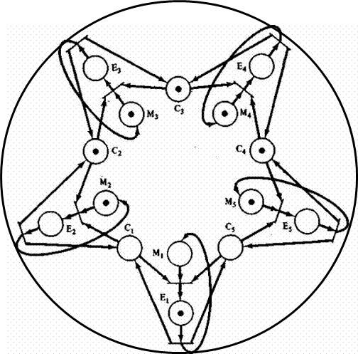 Евгений Шевчук | Москва