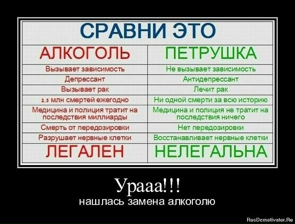 №6, Виталий Хохряков, 43 года, Сургут №6, Виталий Хохряков, 43 года, Сургут