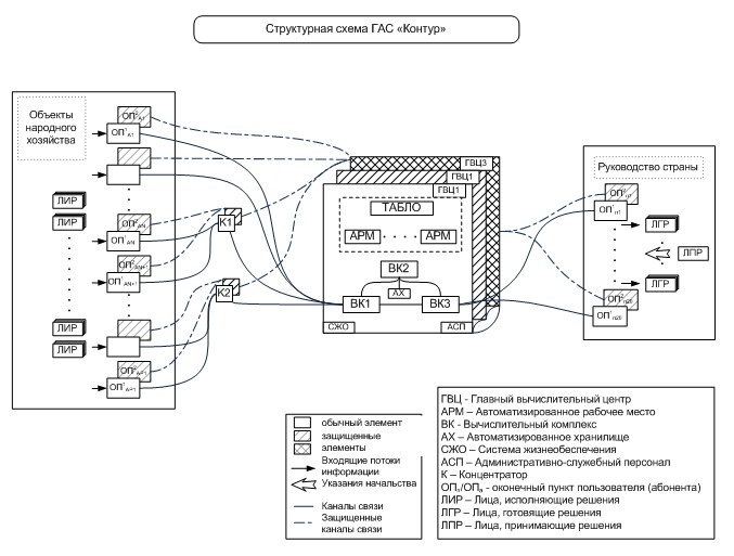 Кирилл Кирилл | Клин