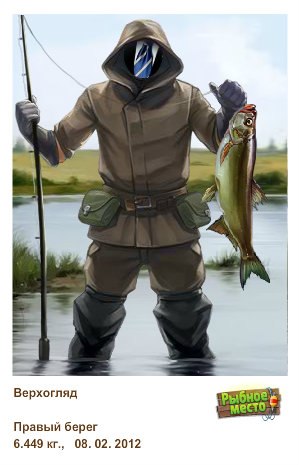 Антон Палыч | Пенза