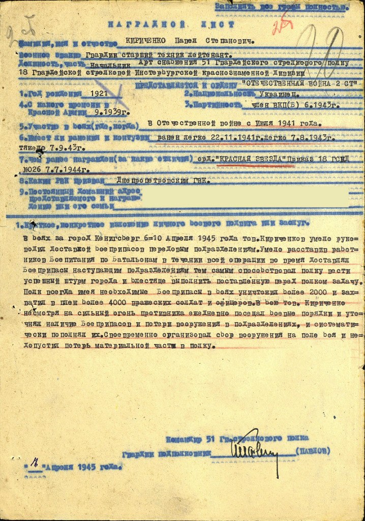 Dasha Makarova | Сочи