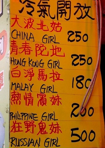 №7, Анастасия Киктева, Киев №7, Анастасия Киктева, Киев