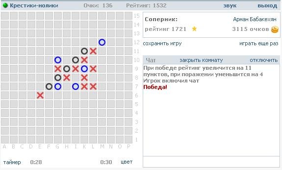 Илья Улеско | Новосибирск
