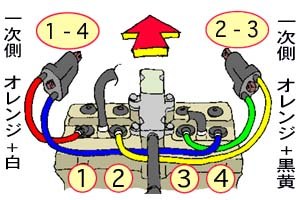 Сергей Малышев (М@LbIlllЪ) | Миасс