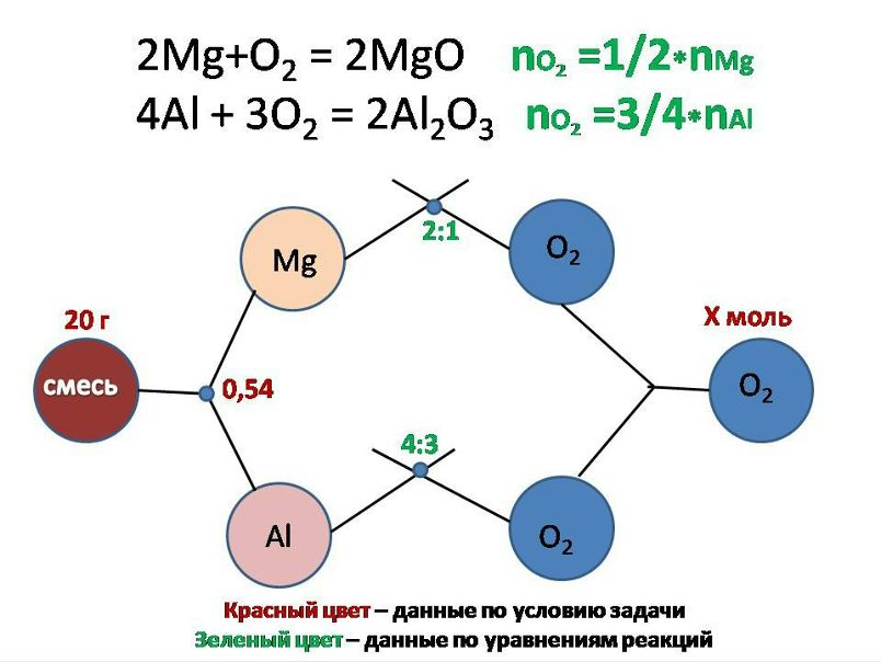 №21, Ольга Пояркова, 57 лет, Москва №21, Ольга Пояркова, 57 лет, Москва