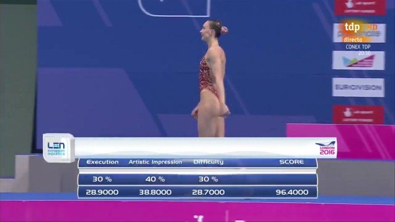 Синхронное плавание. Соло. Произвольная программа. ЧЕ 2016.
