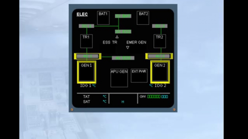 Electrical Power system Presentation ( CBT