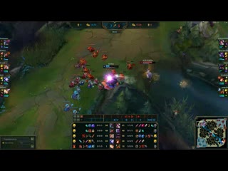 Chogath is fun