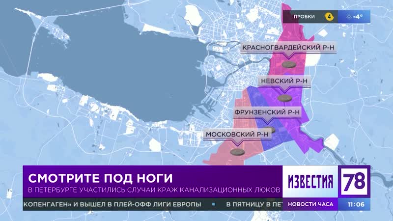 Смотрите под