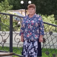 Людмила Головина