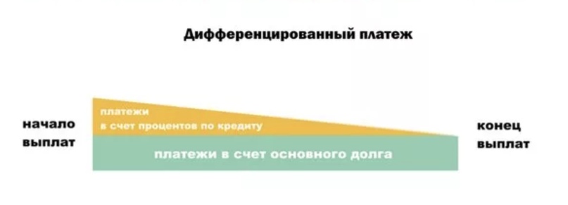 как получить реквизиты карты сбербанк с печатью