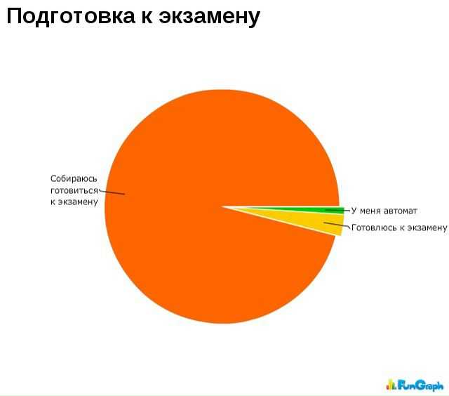 №44, Сергей Фомин, 35 лет, Минск, Беларусь №44, Сергей Фомин, 35 лет, Минск, Беларусь