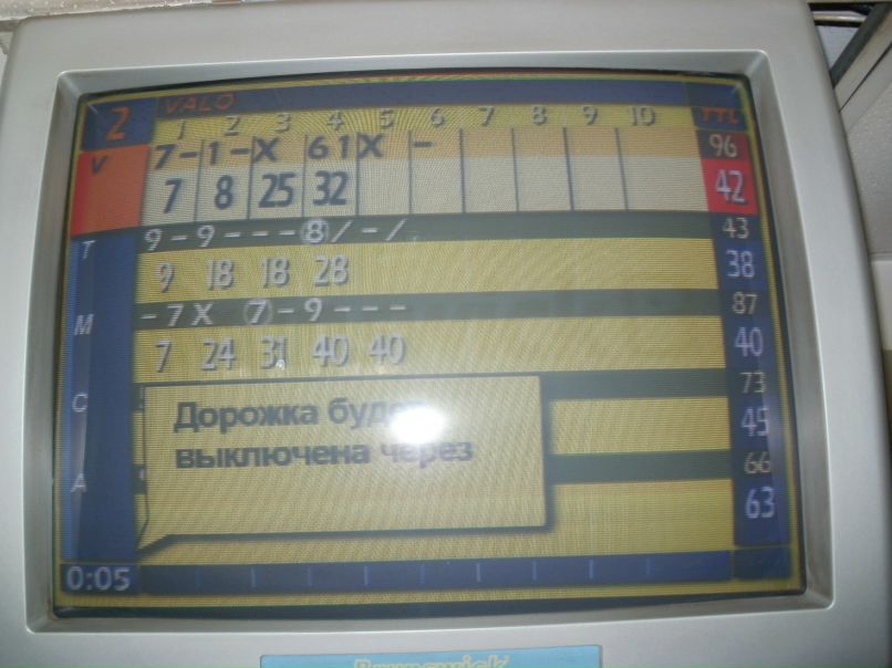 Владимир Котовский a.k.a. The Bearded Gatsby | Волгоград