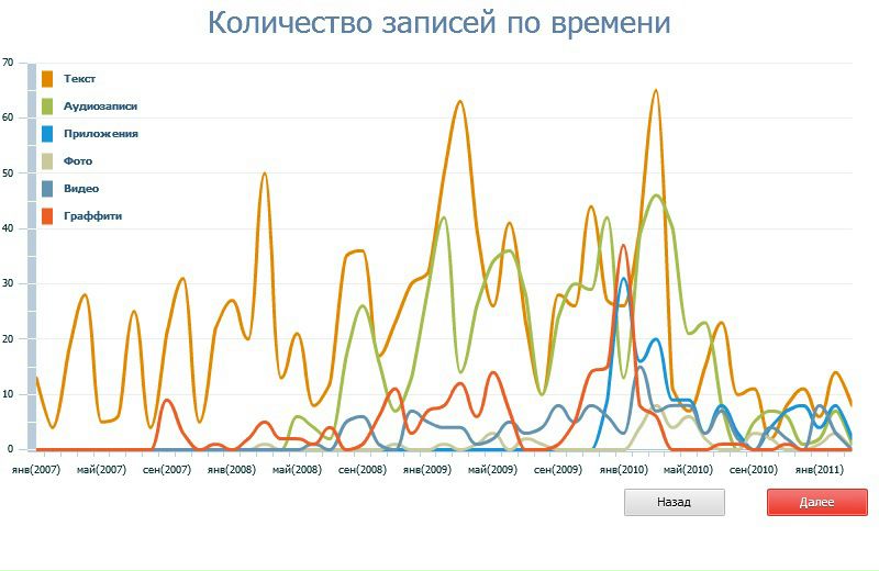 №49, Евгений Смирнов, 36 лет №49, Евгений Смирнов, 36 лет