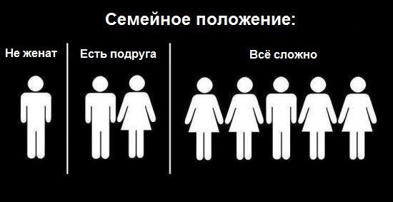 Alex Skaffandr ⎷⎛ツ⎠ | Москва