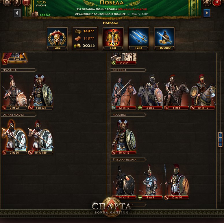 Роман Журавский Викторович | Киев