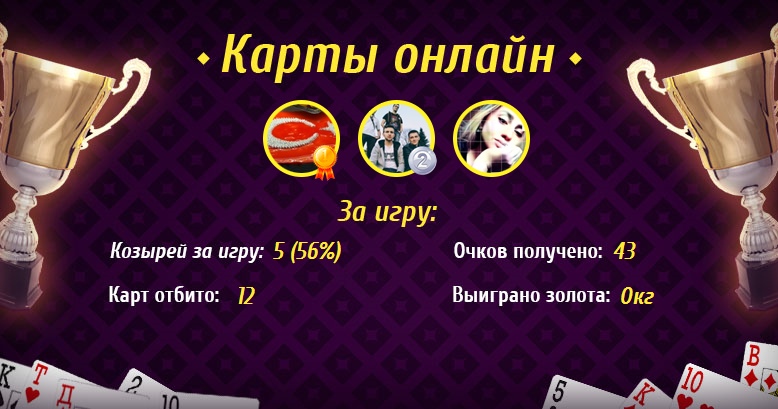 Макс Карданов | Брест