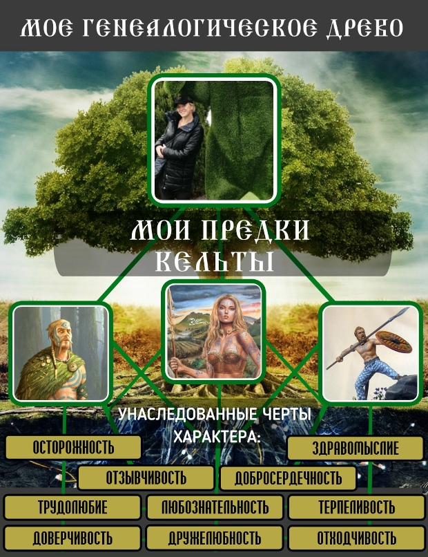 Валентина Гурова | Омск