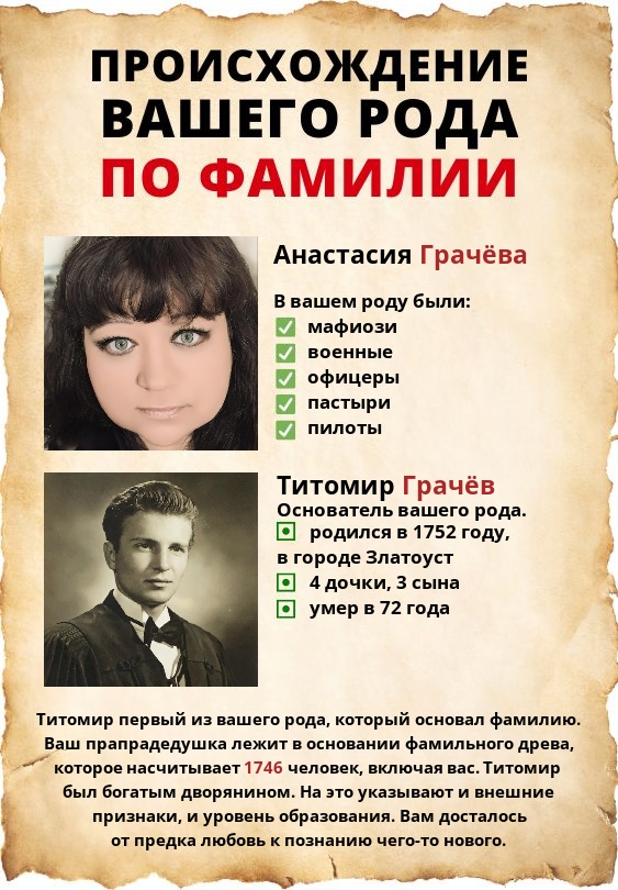 Анастасия Козина | Златоуст