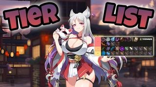 Sword Master Story Weapon Tier List & Analysis | Spring 2024