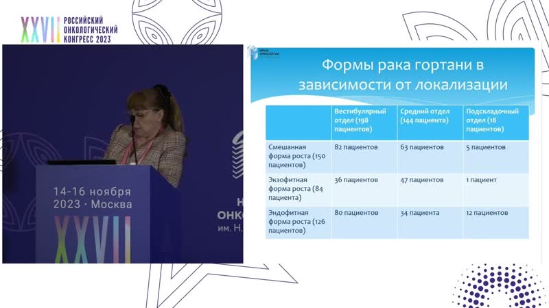 Эндоскопическая семиотика злокачественных опухолей